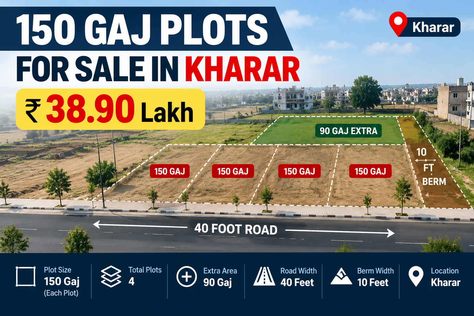 150 Gaj Plot for Sale in Kharar – ₹39.90 Lakh